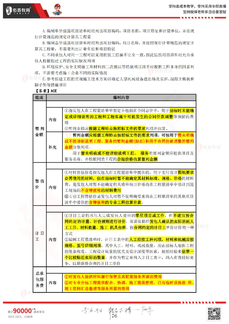2025.8.25-9.15佑森教育叶虎翼授课一建工程经济《押题冲刺》专用讲义，版权所有，侵权必究_2026年一级建造师_2026年一建经济_2025年一建经济SVIP_02-基础精讲✿高端面授✿深度强化_159
