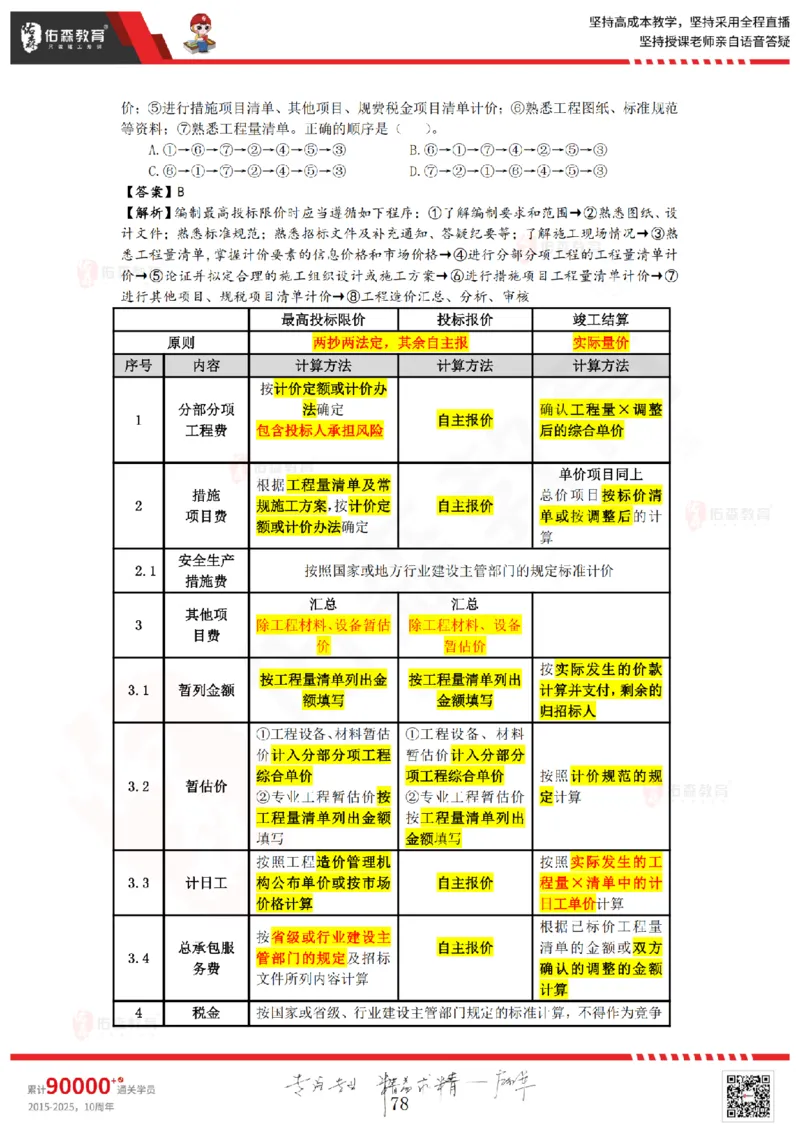2025.8.25-9.15佑森教育叶虎翼授课一建工程经济《押题冲刺》专用讲义，版权所有，侵权必究_2026年一级建造师_2026年一建经济_2025年一建经济SVIP_02-基础精讲✿高端面授✿深度强化_159