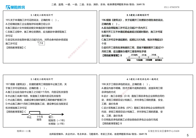 视频10&mdash;11集2025一建法律法规破题第181&mdash;220题（可打印版）_2026年一建法规_2025年一建法规SVIP_03-习题精析✿实战特训✿模考通关_18-法规《破题提升班》桂林RS_讲义