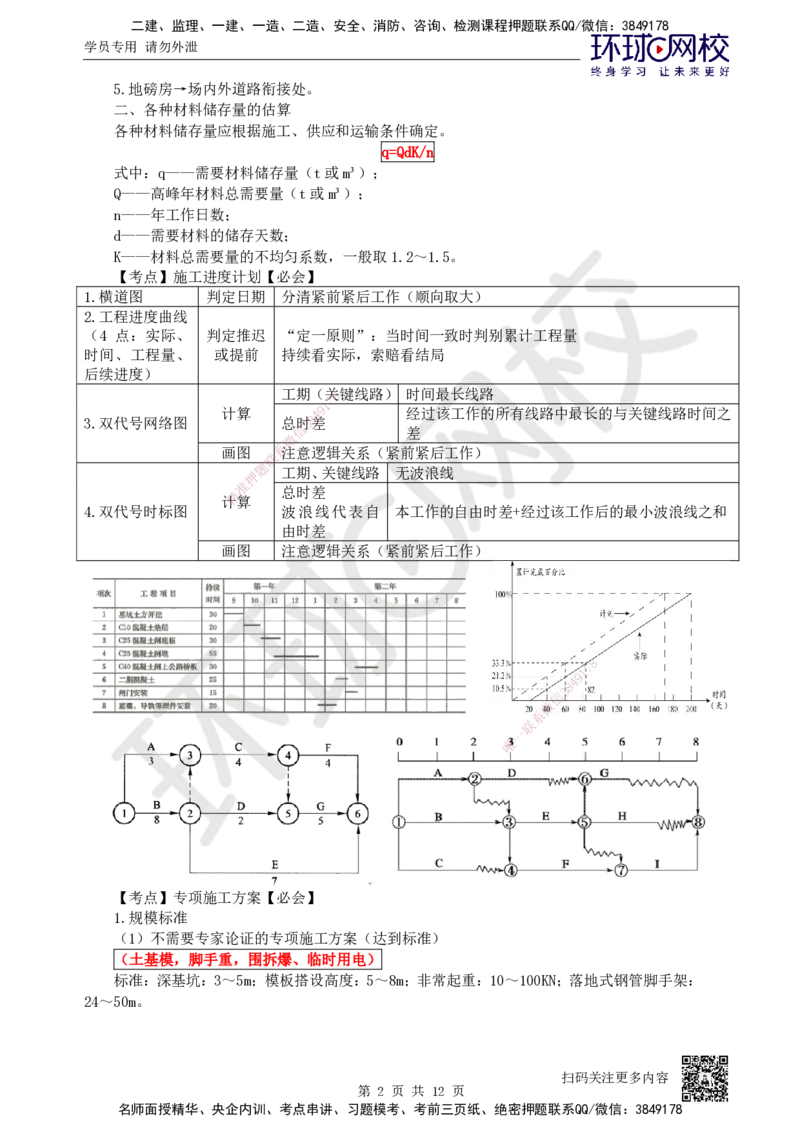 04.2025一建水利直播密训4-赵珊珊-814_2026年一级建造师_2026年一建水利_2025年一建水利SVIP_04-冲刺串讲✿考点强化✿小灶集训_23-水利《直播密训班》赵珊珊HQ