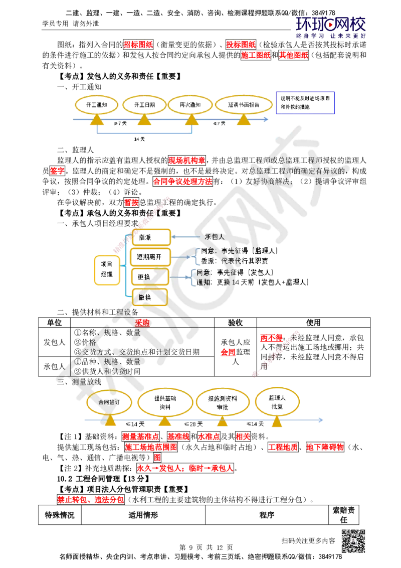 04.2025一建水利直播密训4-赵珊珊-814_2026年一级建造师_2026年一建水利_2025年一建水利SVIP_04-冲刺串讲✿考点强化✿小灶集训_23-水利《直播密训班》赵珊珊HQ