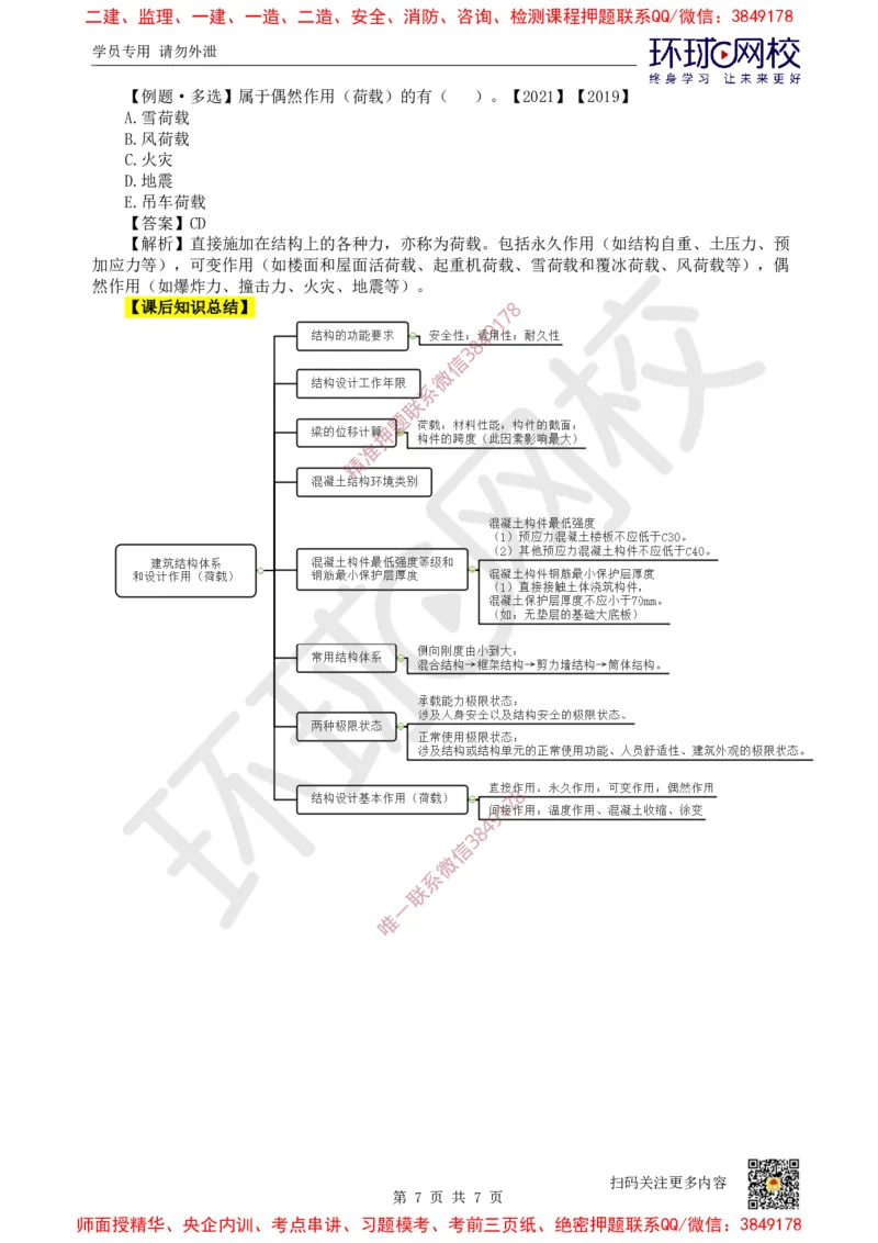 04.第4讲-13建筑结构体系和设计作用(荷载)_2026年一级建造师_2026年一建建筑_2025年一建建筑SVIP_02-基础精讲✿高端面授✿深度强化_25-建筑《考点精讲班》龙炎飞、马红、孙凌志HQ