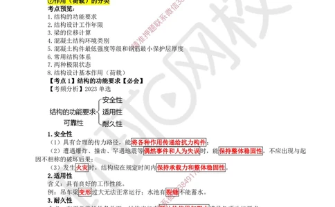 04.第4讲-13建筑结构体系和设计作用(荷载)_2026年一级建造师_2026年一建建筑_2025年一建建筑SVIP_02-基础精讲✿高端面授✿深度强化_25-建筑《考点精讲班》龙炎飞、马红、孙凌志HQ