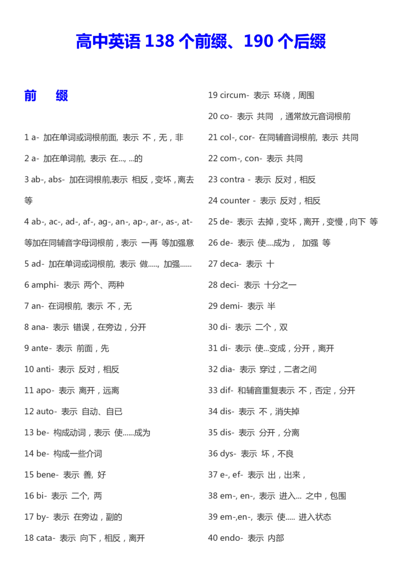 英语31高中英语138个前缀、190个后缀_S054高中英语备考必备学习资料包