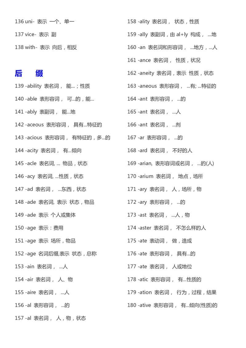 英语31高中英语138个前缀、190个后缀_S054高中英语备考必备学习资料包