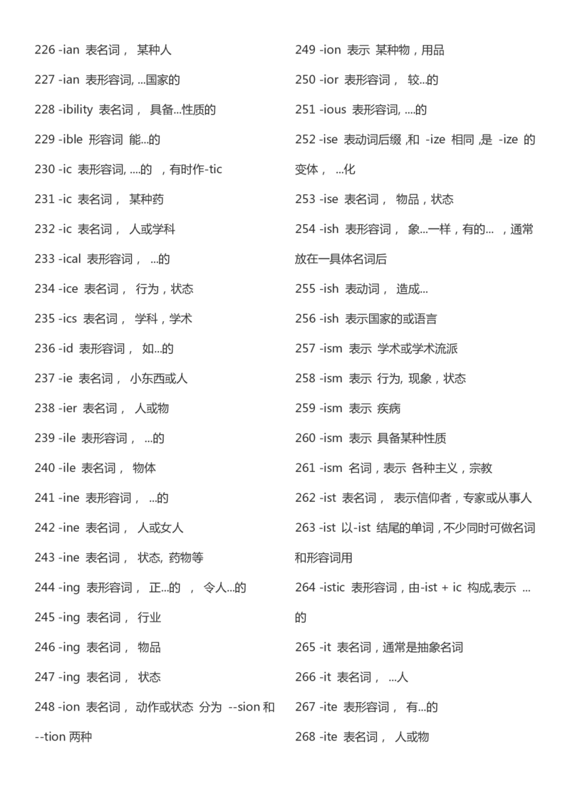 英语31高中英语138个前缀、190个后缀_S054高中英语备考必备学习资料包