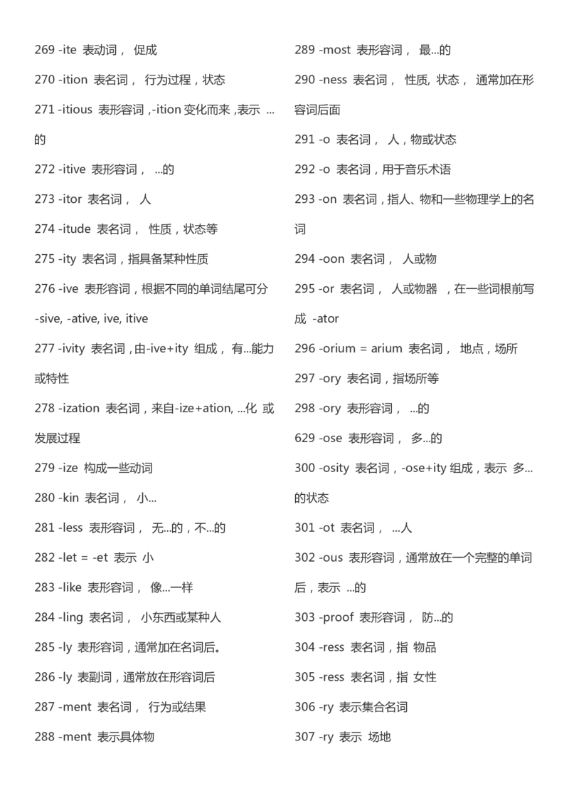英语31高中英语138个前缀、190个后缀_S054高中英语备考必备学习资料包