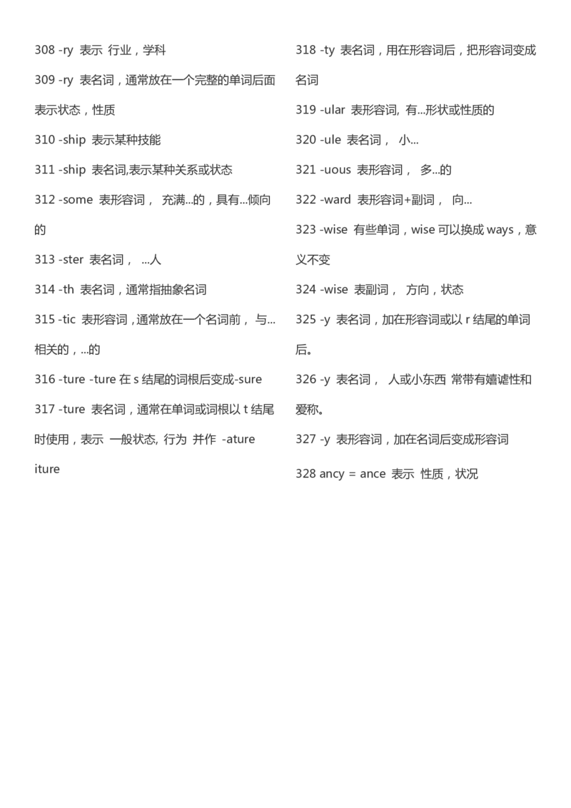 英语31高中英语138个前缀、190个后缀_S054高中英语备考必备学习资料包