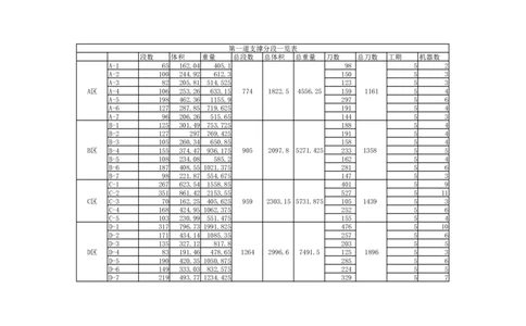 附件11内支撑编号及分段一览表_2021-2023年优秀施组方案_施工方案_方案28-昆明交通枢纽内支撑拆除方案_1-内支撑拆除施工方案_附件