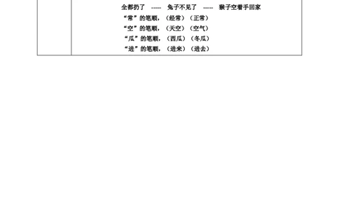 课文18小猴子下山第2课时教案_一年级语文下册（统编版）_老课标资料_教案反思+导学案_表格式_6版表格教案（带三维目标）_第7单元