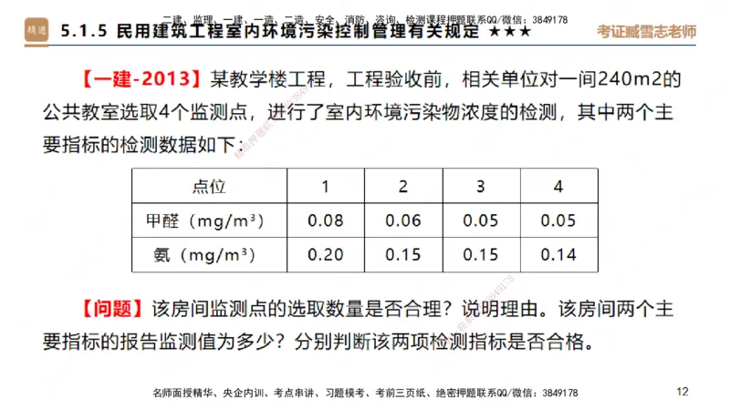 04.2025臧雪志-案例速通-建筑实务4_2026年一级建造师_2026年一建建筑_2025年一建建筑SVIP_04-冲刺串讲✿考点强化✿小灶集训_06-建筑《案例速通直播》臧雪志HX_讲义