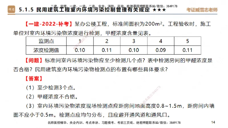 04.2025臧雪志-案例速通-建筑实务4_2026年一级建造师_2026年一建建筑_2025年一建建筑SVIP_04-冲刺串讲✿考点强化✿小灶集训_06-建筑《案例速通直播》臧雪志HX_讲义