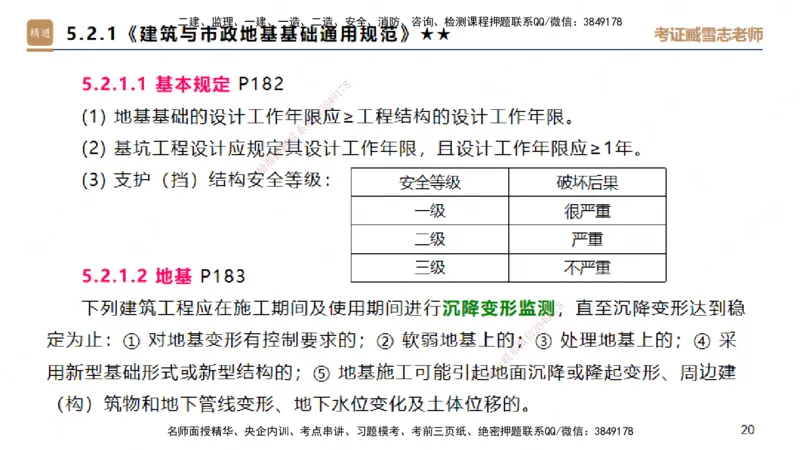 04.2025臧雪志-案例速通-建筑实务4_2026年一级建造师_2026年一建建筑_2025年一建建筑SVIP_04-冲刺串讲✿考点强化✿小灶集训_06-建筑《案例速通直播》臧雪志HX_讲义