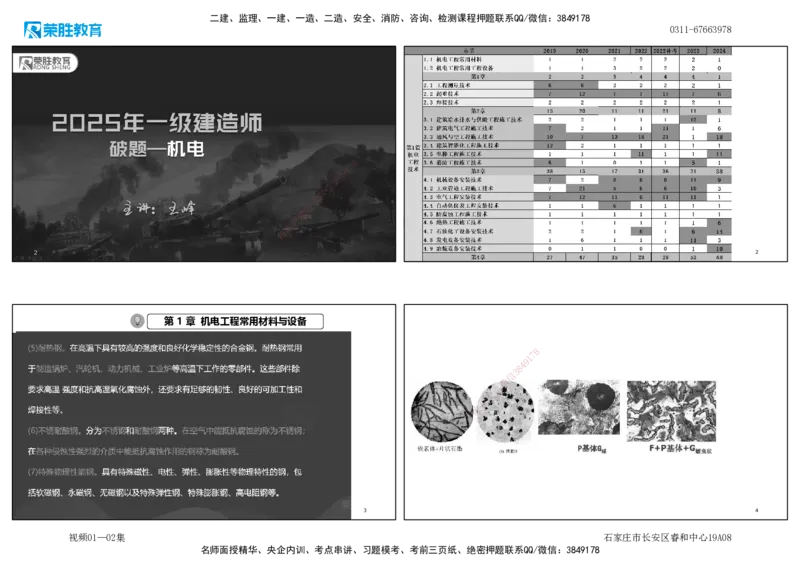 视频01&mdash;02集破题机电篇第01&mdash;25题（可打印版）_2026年一级建造师_2026年一建机电_2025年一建机电SVIP_03-习题精析✿实战特训✿模考通关_16-机电《破题提分班》王峰RS推荐_38