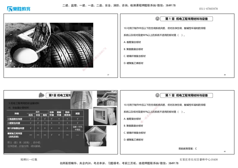 视频01&mdash;02集破题机电篇第01&mdash;25题（可打印版）_2026年一级建造师_2026年一建机电_2025年一建机电SVIP_03-习题精析✿实战特训✿模考通关_16-机电《破题提分班》王峰RS推荐_38