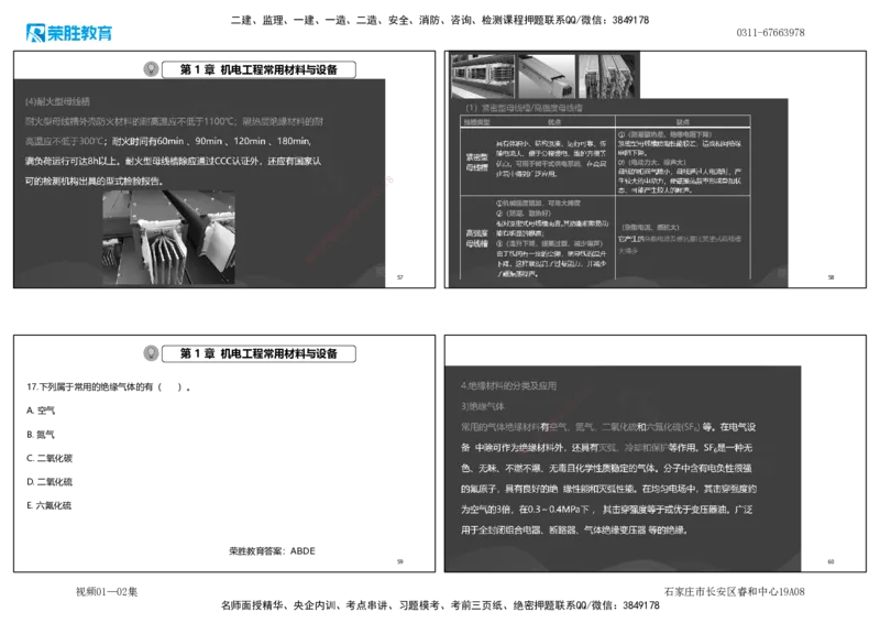 视频01&mdash;02集破题机电篇第01&mdash;25题（可打印版）_2026年一级建造师_2026年一建机电_2025年一建机电SVIP_03-习题精析✿实战特训✿模考通关_16-机电《破题提分班》王峰RS推荐_38