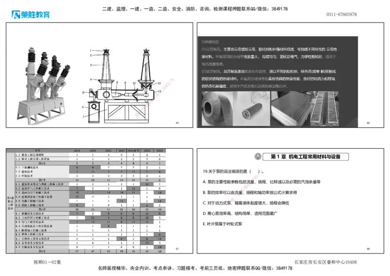 视频01&mdash;02集破题机电篇第01&mdash;25题（可打印版）_2026年一级建造师_2026年一建机电_2025年一建机电SVIP_03-习题精析✿实战特训✿模考通关_16-机电《破题提分班》王峰RS推荐_38