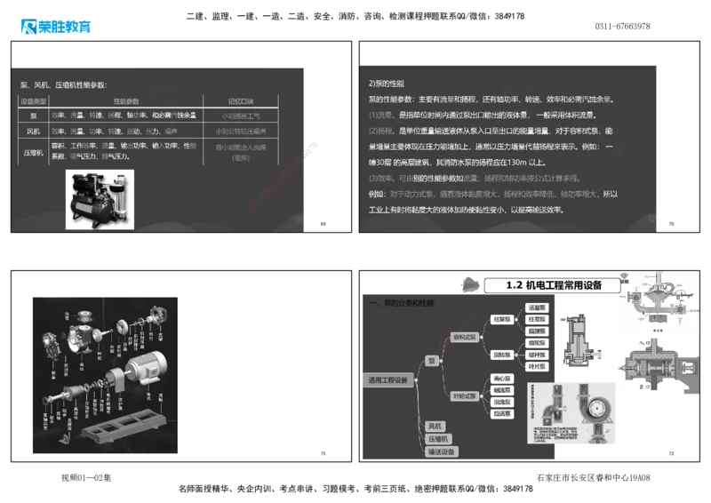 视频01&mdash;02集破题机电篇第01&mdash;25题（可打印版）_2026年一级建造师_2026年一建机电_2025年一建机电SVIP_03-习题精析✿实战特训✿模考通关_16-机电《破题提分班》王峰RS推荐_38