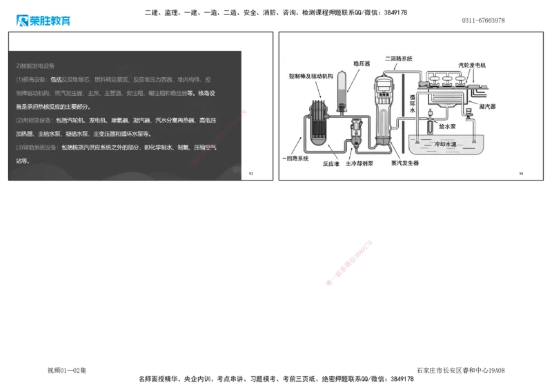 视频01&mdash;02集破题机电篇第01&mdash;25题（可打印版）_2026年一级建造师_2026年一建机电_2025年一建机电SVIP_03-习题精析✿实战特训✿模考通关_16-机电《破题提分班》王峰RS推荐_38