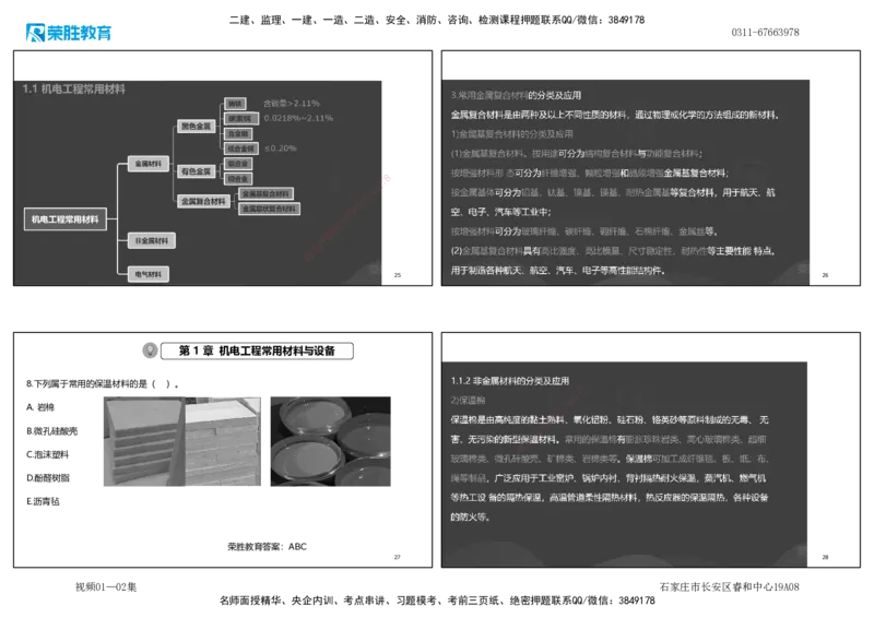 视频01&mdash;02集破题机电篇第01&mdash;25题（可打印版）_2026年一级建造师_2026年一建机电_2025年一建机电SVIP_03-习题精析✿实战特训✿模考通关_16-机电《破题提分班》王峰RS推荐_38