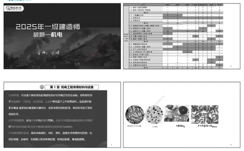 视频01&mdash;02集破题机电篇第01&mdash;25题（可打印版）_2026年一级建造师_2026年一建机电_2025年一建机电SVIP_03-习题精析✿实战特训✿模考通关_16-机电《破题提分班》王峰RS推荐_38