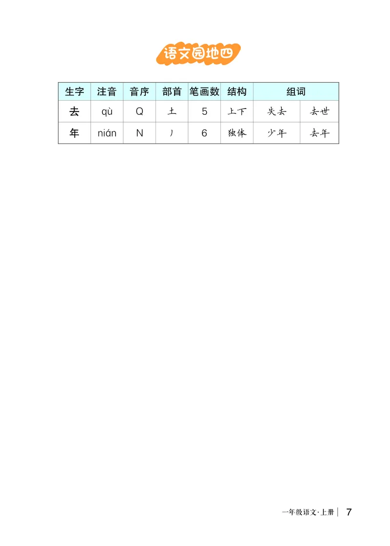 语文园地四_一年级语文上册（统编版）_全套教学资源_课件教案等等_2.状元语文笔记（生字预习单&middot;教用）
