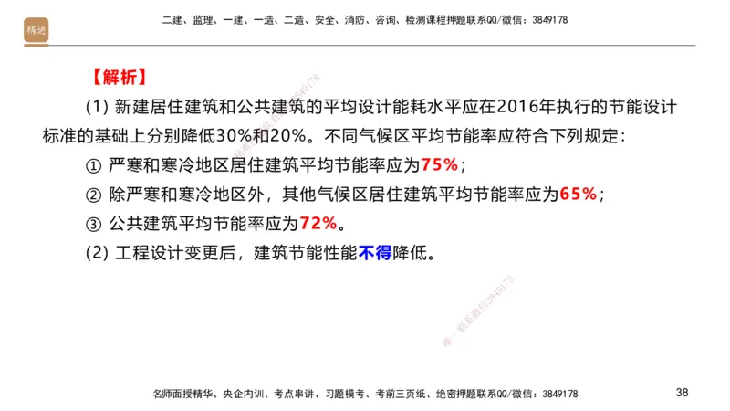 04.2025邱树建-选择速成-建筑实务4（带练）_2026年一级建造师_2026年一建建筑_2025年一建建筑SVIP_03-习题精析✿实战特训✿模考通关_05-建筑《选择速成带练》邱树建HX_讲义
