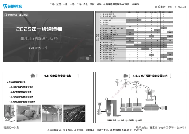 视频62&mdash;64集4.8发电设备安装技术（可打印版）_2026年一级建造师_2026年一建机电_2025年一建机电SVIP_02-基础精讲✿高端面授✿深度强化_12-机电《教材精讲班》王峰RS推荐