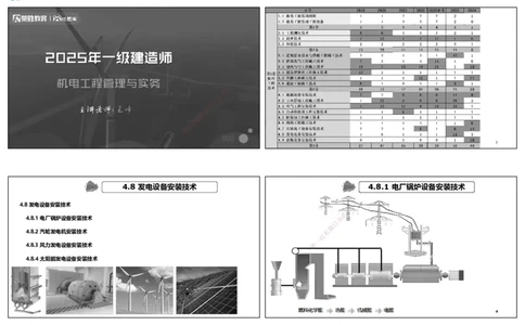 视频62&mdash;64集4.8发电设备安装技术（可打印版）_2026年一级建造师_2026年一建机电_2025年一建机电SVIP_02-基础精讲✿高端面授✿深度强化_12-机电《教材精讲班》王峰RS推荐