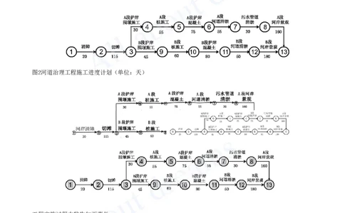 05-2024年真题解析（五）_2026年一级建造师_2026年一建水利_2025年一建水利SVIP_03-习题精析✿实战特训✿模考通关_04-水利《真题解析班》李想KL_05.讲义