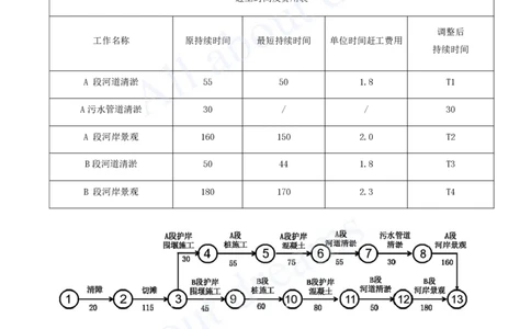 05-2024年真题解析（五）_2026年一级建造师_2026年一建水利_2025年一建水利SVIP_03-习题精析✿实战特训✿模考通关_04-水利《真题解析班》李想KL_05.讲义