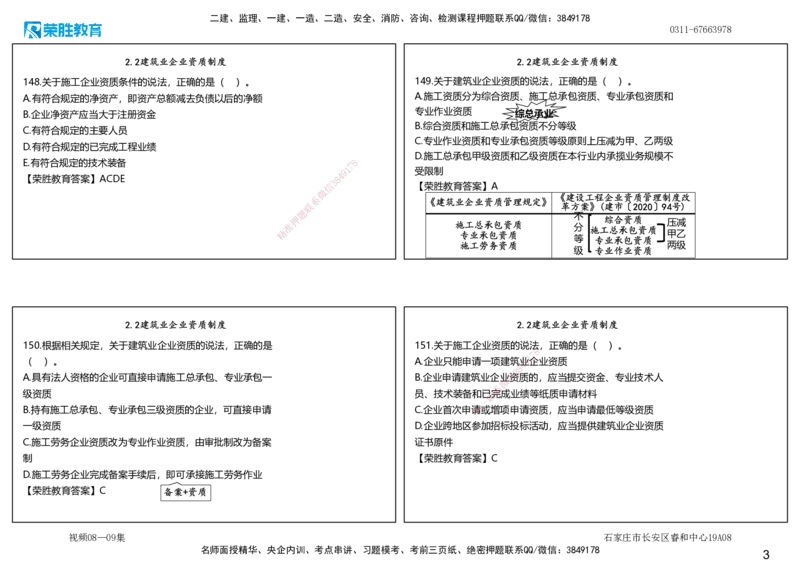 视频08&mdash;09集2025一建法律法规破题第141&mdash;180题（可打印版）_2026年一建法规_2025年一建法规SVIP_03-习题精析✿实战特训✿模考通关_18-法规《破题提升班》桂林RS_讲义