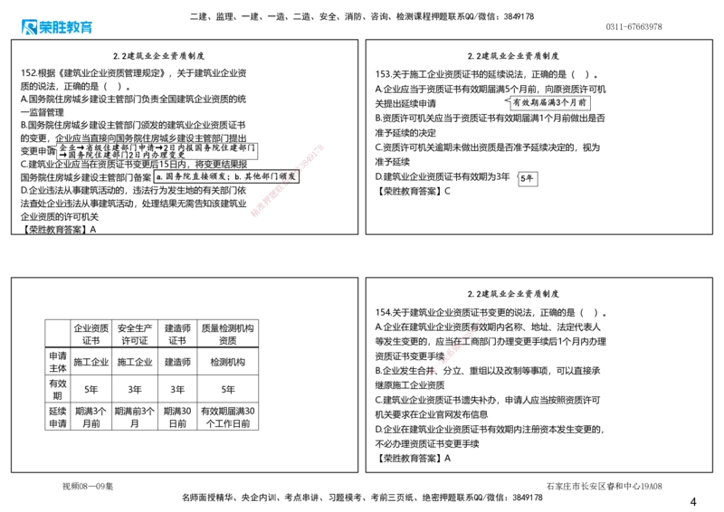 视频08&mdash;09集2025一建法律法规破题第141&mdash;180题（可打印版）_2026年一建法规_2025年一建法规SVIP_03-习题精析✿实战特训✿模考通关_18-法规《破题提升班》桂林RS_讲义