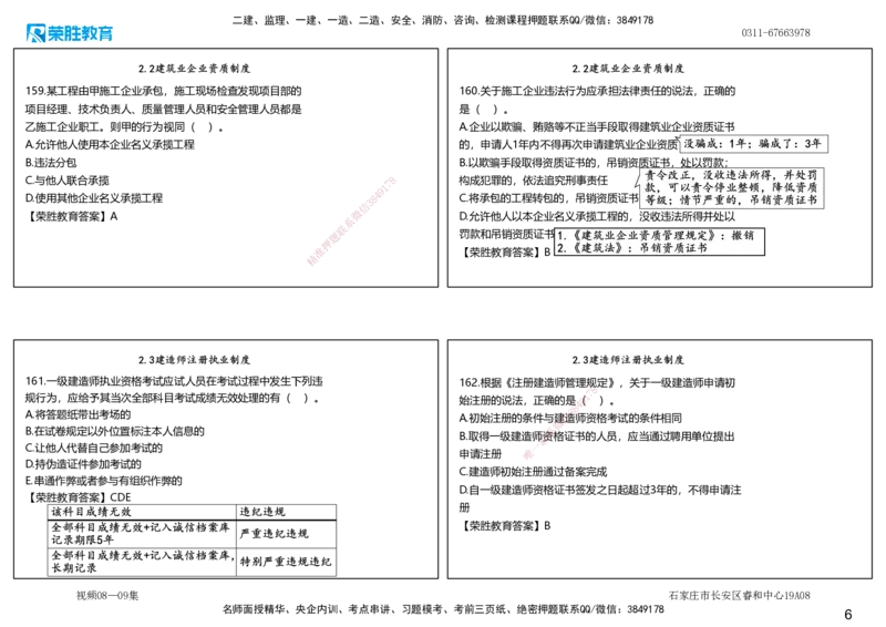 视频08&mdash;09集2025一建法律法规破题第141&mdash;180题（可打印版）_2026年一建法规_2025年一建法规SVIP_03-习题精析✿实战特训✿模考通关_18-法规《破题提升班》桂林RS_讲义