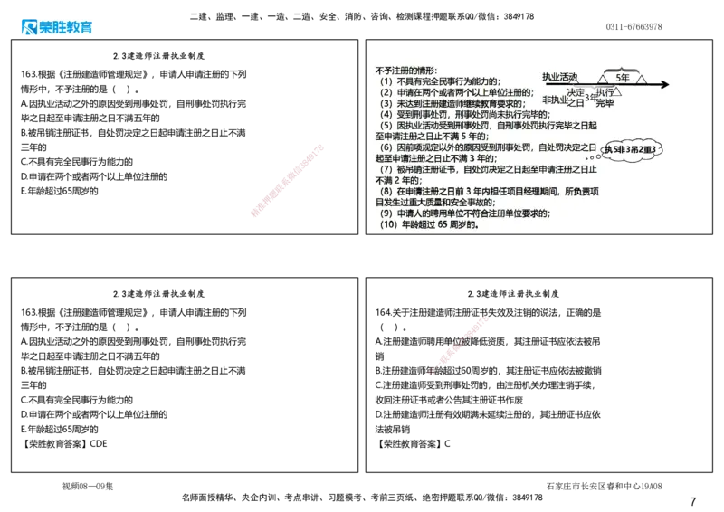 视频08&mdash;09集2025一建法律法规破题第141&mdash;180题（可打印版）_2026年一建法规_2025年一建法规SVIP_03-习题精析✿实战特训✿模考通关_18-法规《破题提升班》桂林RS_讲义