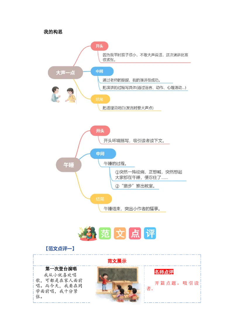 第七单元写话：用多大的声音（范文点评）-（统编版&middot;2024秋）_一年级语文上册（统编版）_单元写作能力提升_2024新课标