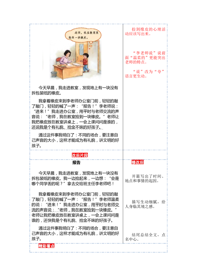 第七单元写话：用多大的声音（范文点评）-（统编版&middot;2024秋）_一年级语文上册（统编版）_单元写作能力提升_2024新课标