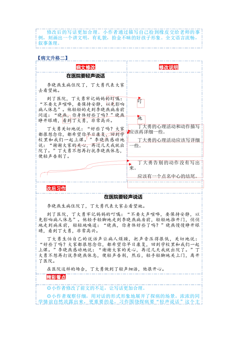 第七单元写话：用多大的声音（范文点评）-（统编版&middot;2024秋）_一年级语文上册（统编版）_单元写作能力提升_2024新课标