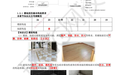 04.第4讲-12建筑构造设计的基本要求（1）_2026年一级建造师_2026年一建建筑_2025年一建建筑SVIP_02-基础精讲✿高端面授✿深度强化_何龙吟_讲义