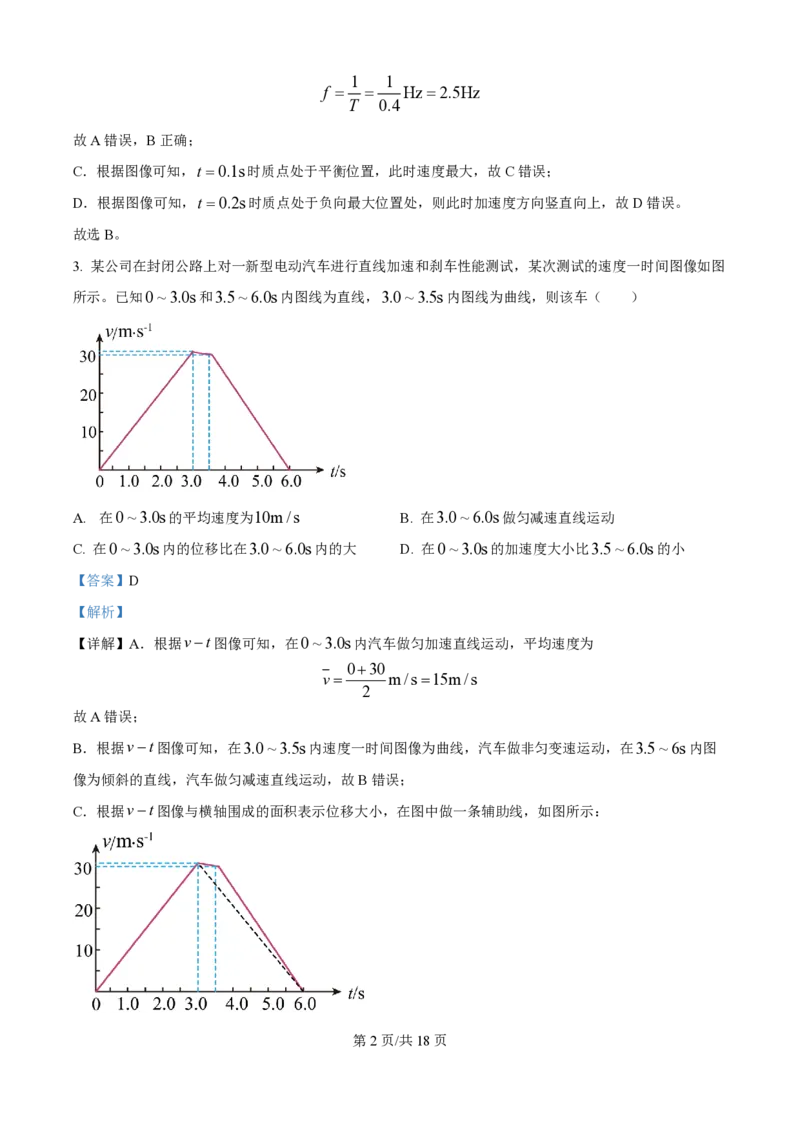 2024年高考物理试卷（福建）（解析卷）_物理历年高考真题_新&middot;PDF版2008-2025&middot;高考物理真题_物理（按年份分类）2008-2025_2024&middot;高考物理真题