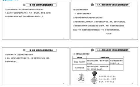 视频21&mdash;22集2025一建机电实务破题第186&mdash;205题（可打印版）_2026年一级建造师_2026年一建机电_2025年一建机电SVIP_03-习题精析✿实战特训✿模考通关_讲义