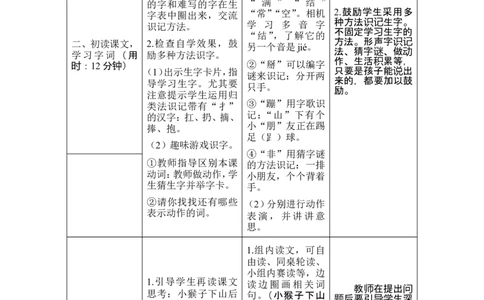 18《小猴子下山》导学案_一年级语文下册（统编版）_老课标资料_教案反思+导学案_表格式_1版表格式导学案