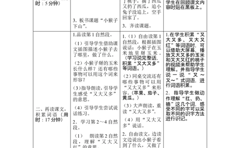 18《小猴子下山》导学案_一年级语文下册（统编版）_老课标资料_教案反思+导学案_表格式_1版表格式导学案