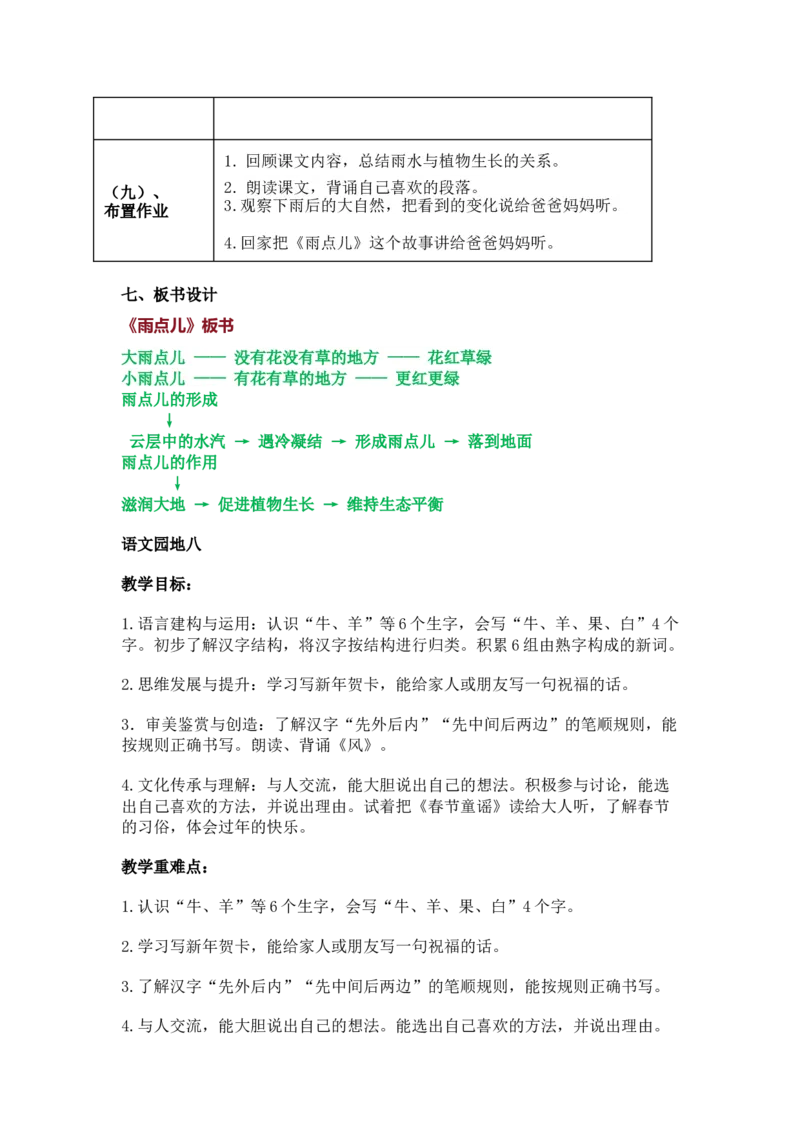 语文统编版（2024）1年级上册第5五、六、七、八教学设计_一年级语文上册（统编版）_全册教案（含核心素养）