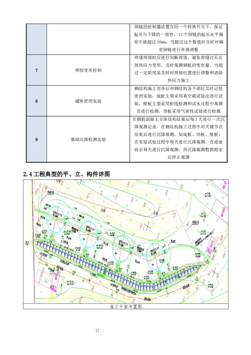 钢结构罐体逆装施工方案_2021-2023年优秀施组方案_施工方案_方案23-某库区油罐翻建工程项目钢结构罐体逆装施工方案_2、正文