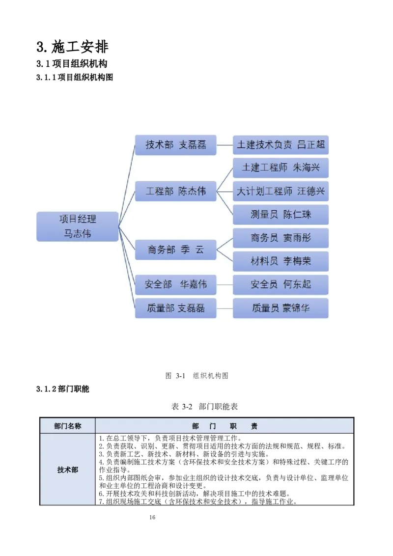 钢结构罐体逆装施工方案_2021-2023年优秀施组方案_施工方案_方案23-某库区油罐翻建工程项目钢结构罐体逆装施工方案_2、正文