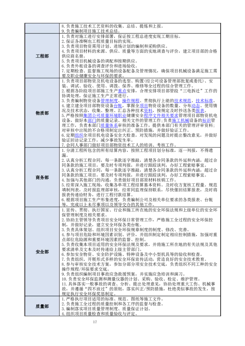 钢结构罐体逆装施工方案_2021-2023年优秀施组方案_施工方案_方案23-某库区油罐翻建工程项目钢结构罐体逆装施工方案_2、正文