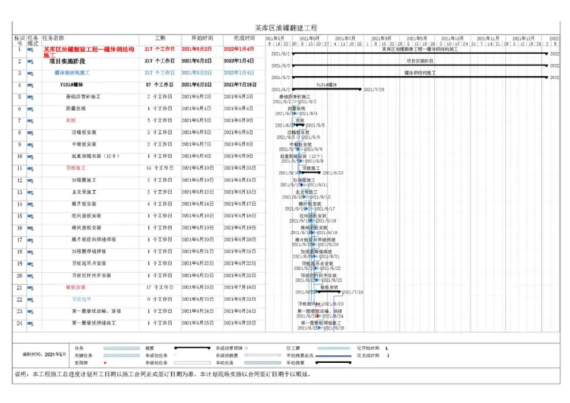 钢结构罐体逆装施工方案_2021-2023年优秀施组方案_施工方案_方案23-某库区油罐翻建工程项目钢结构罐体逆装施工方案_2、正文