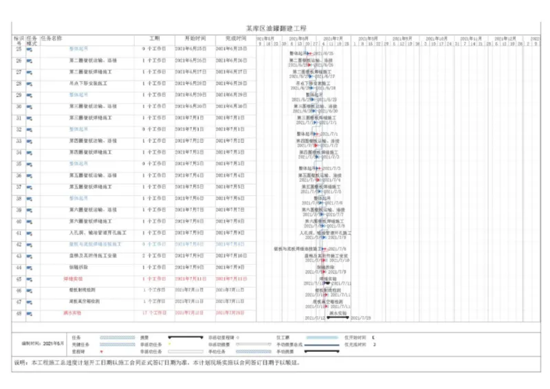 钢结构罐体逆装施工方案_2021-2023年优秀施组方案_施工方案_方案23-某库区油罐翻建工程项目钢结构罐体逆装施工方案_2、正文