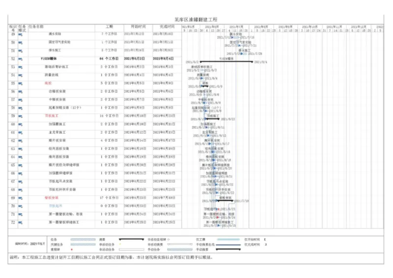 钢结构罐体逆装施工方案_2021-2023年优秀施组方案_施工方案_方案23-某库区油罐翻建工程项目钢结构罐体逆装施工方案_2、正文